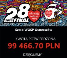 28 Finał WOŚP