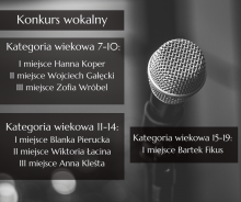 Kulturalnie na onlajnie - wyniki - wokal