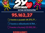 29 Finał WOŚP - wynik