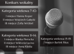 Kulturalnie na onlajnie - wyniki - wokal